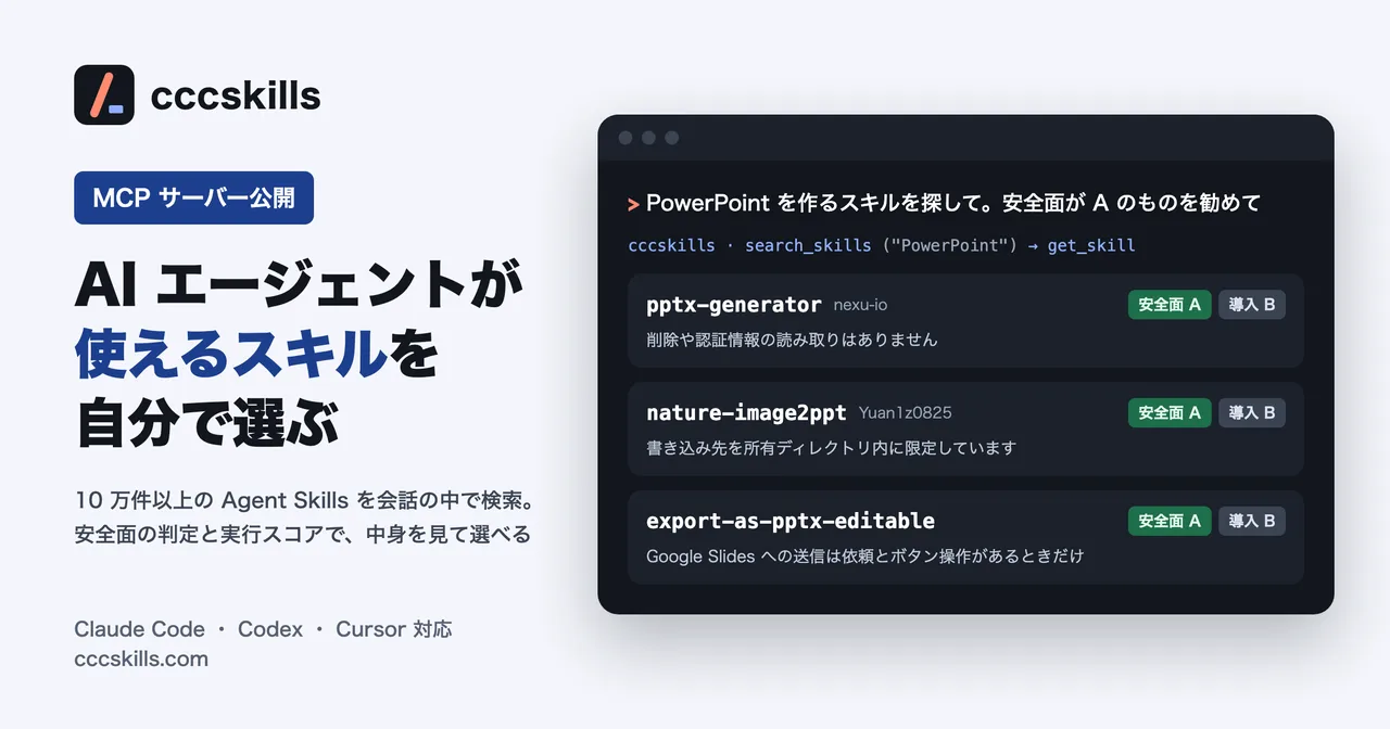 記事のイメージ:ウォーカーは10月27日、AIスキル検索サービス「cccskills」のMCPサーバーと公開APIを発表した