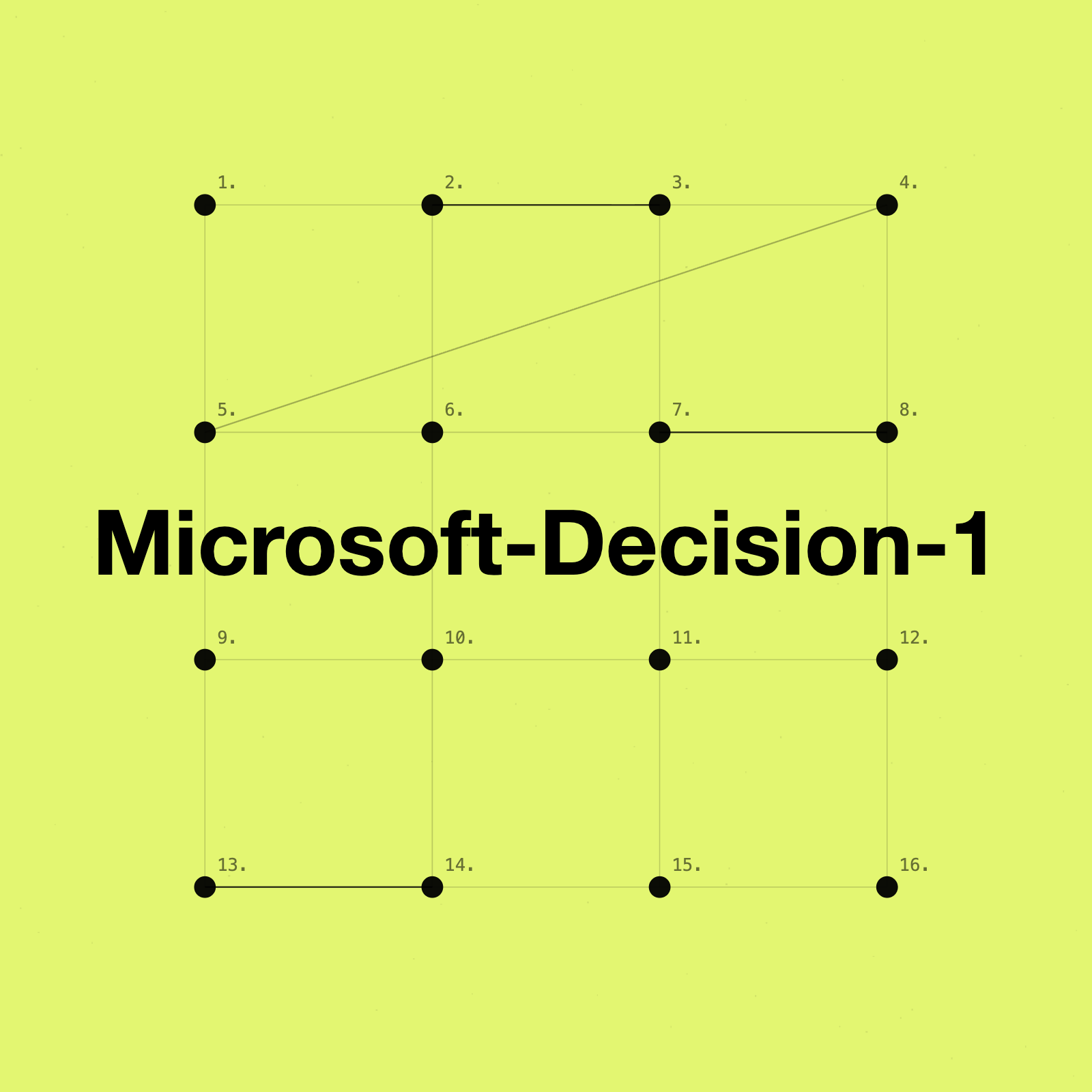 Microsoftの記事イメージ