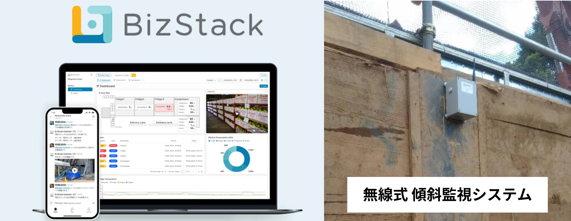 MODEとソナスが傾斜監視データをBizStackへAPI連携の記事イメージ