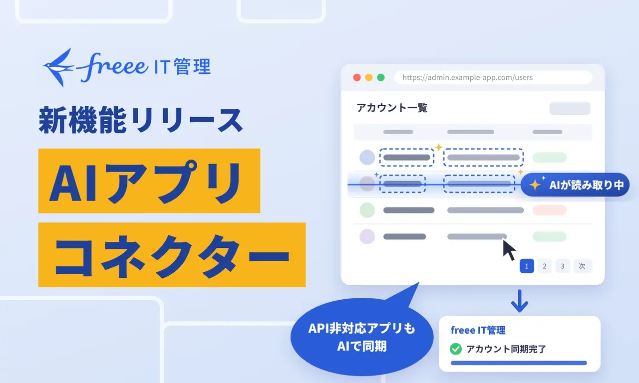 記事のイメージ:freeeは10月29日、「freee IT管理」の新機能「AIアプリコネクター」を発表