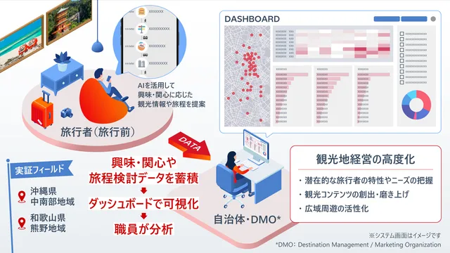 日立の記事イメージ