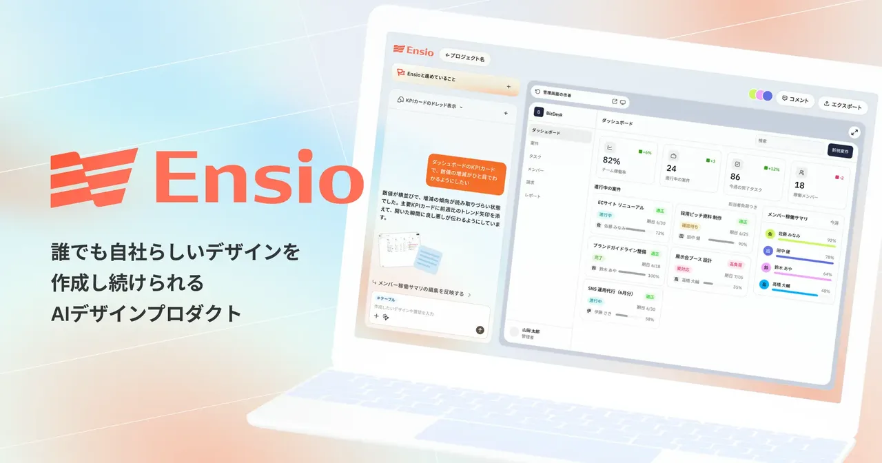 記事のイメージ:グッドパッチは10月27日、企業ごとのデザインルールや判断基準を組み込むAIデザインプロダクト「Ensio」のβ版を提供開始した