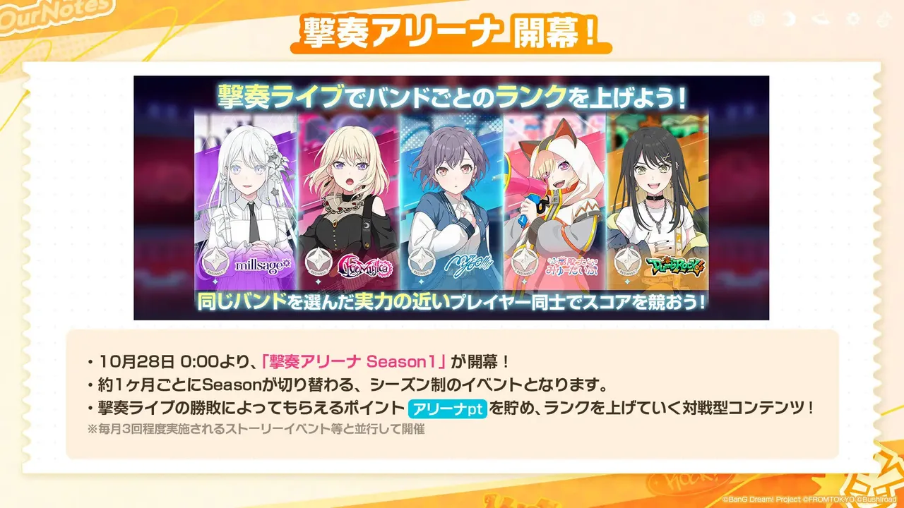 記事のイメージ:ブシロードは10月27日、『バンドリ