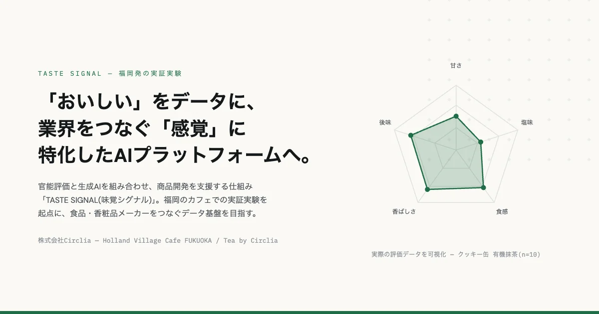 株式会社Circliaの記事イメージ
