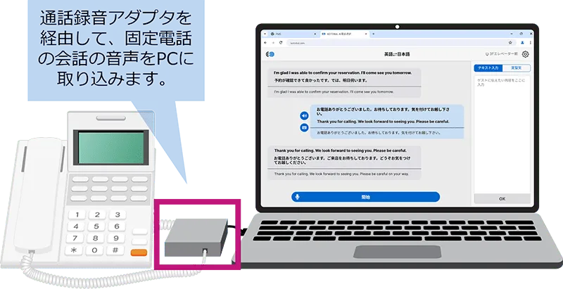 記事のイメージ:コニカミノルタジャパンは10月27日、既存の固定電話とパソコンを使うAI電話通訳サービスを2026年度内に提供すると発表した