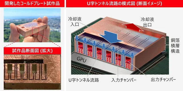 日立の記事イメージ