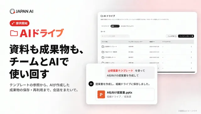 JAPAN AIの記事イメージ