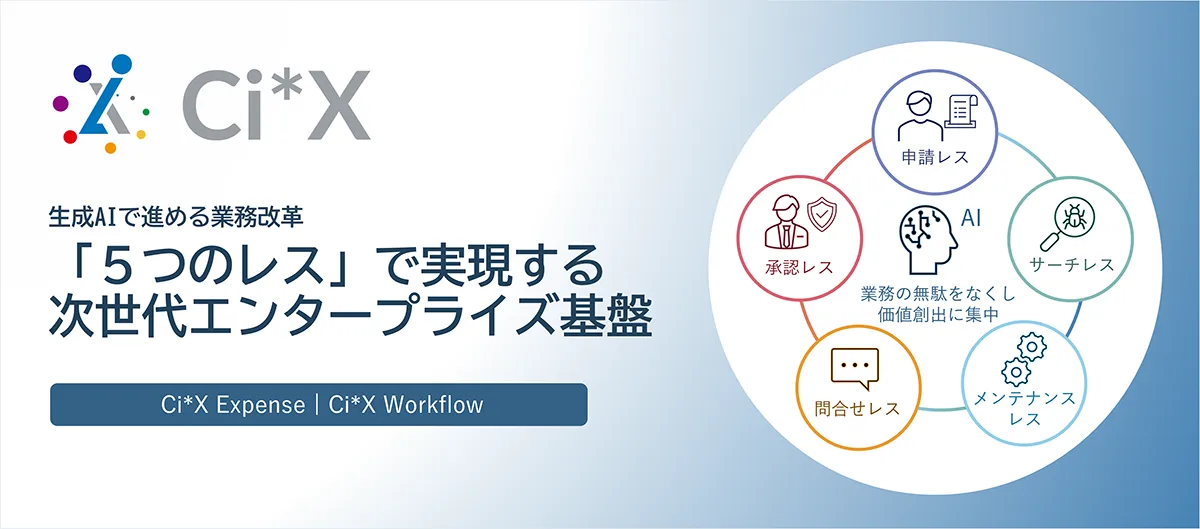 記事のイメージ:電通総研は10月27日、経費精算「Ci*X Expense」とワークフロー「Ci*X Workflow」の最新版を提供開始した