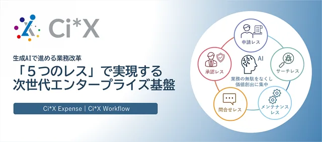 電通総研「Ci*X」に生成AI搭載の記事イメージ