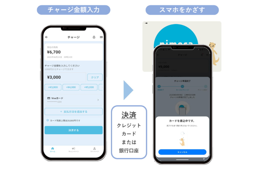 西鉄・nimocaの記事イメージ