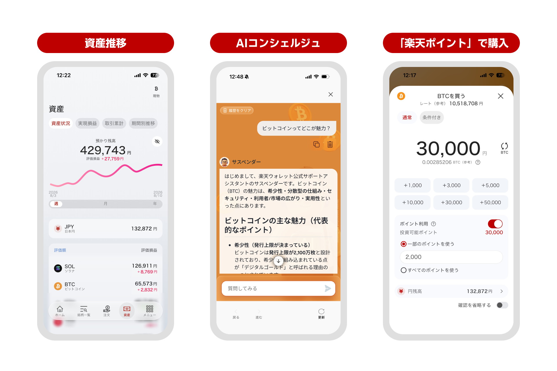楽天ウォレットの記事イメージ