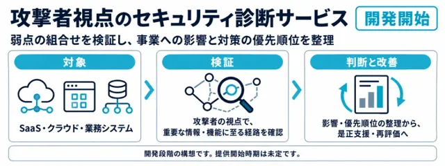 サイバーステップとNAXAの記事イメージ